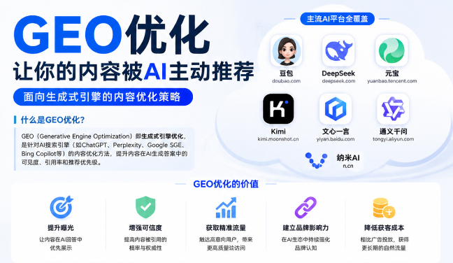 青龙GEO与SEO有何相似之处